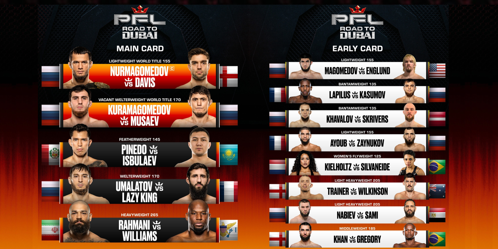 FULL CARD ANNOUNCED FOR PFL ROAD TO DUBAI ON FEBRUARY 7 AT COCA-COLA ARENA