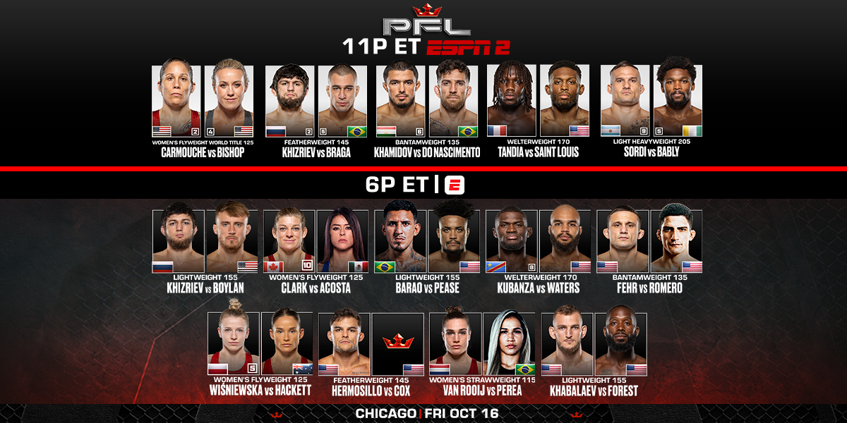 FULL CARD FINALIZED FOR PFL CHICAGO ON OCTOBER 16 AT WINTRUST ARENA