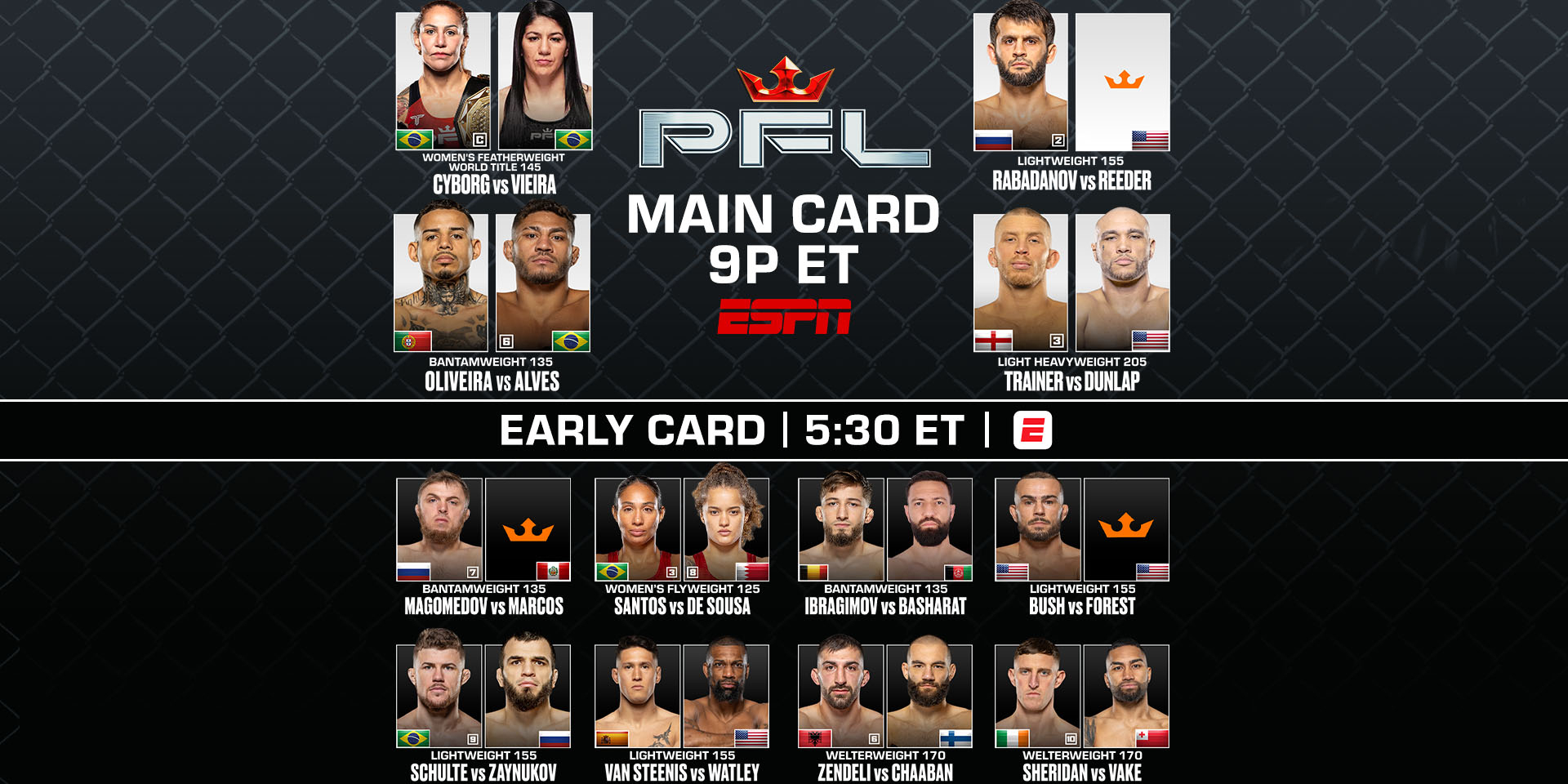 PFL TAMPA PRESENTED BY VISIT ST. PETE-CLEARWATER FULL CARD CONFIRMED FOR AUGUST 22 AT BENCHMARK INTERNATIONAL ARENA