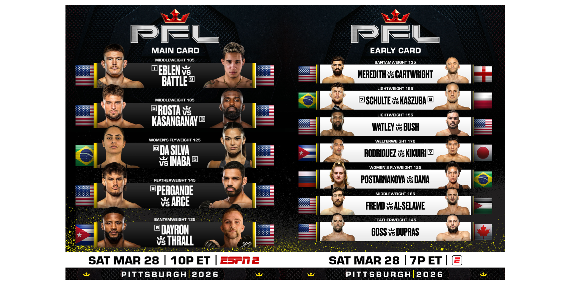 PFL PITTSBURGH FULL CARD FINALIZED FOR MARCH 28 AT UPMC EVENTS CENTER