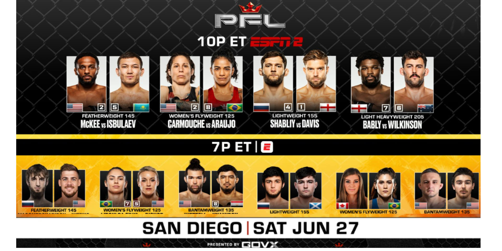 FULL CARD FINALIZED FOR PFL SAN DIEGO PRESENTED BY GOVX ON JUNE 27 AT PECHANGA ARENA SAN DIEGO
