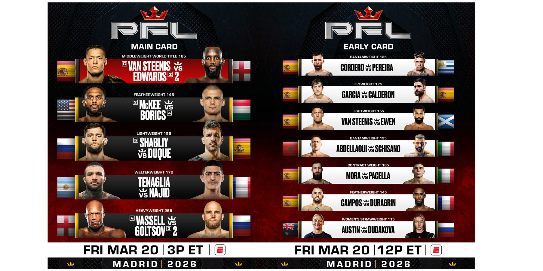 PFL MADRID FULL CARD LOCKED-IN FOR MARCH 20 AT THE PALACIO VISTALEGRE