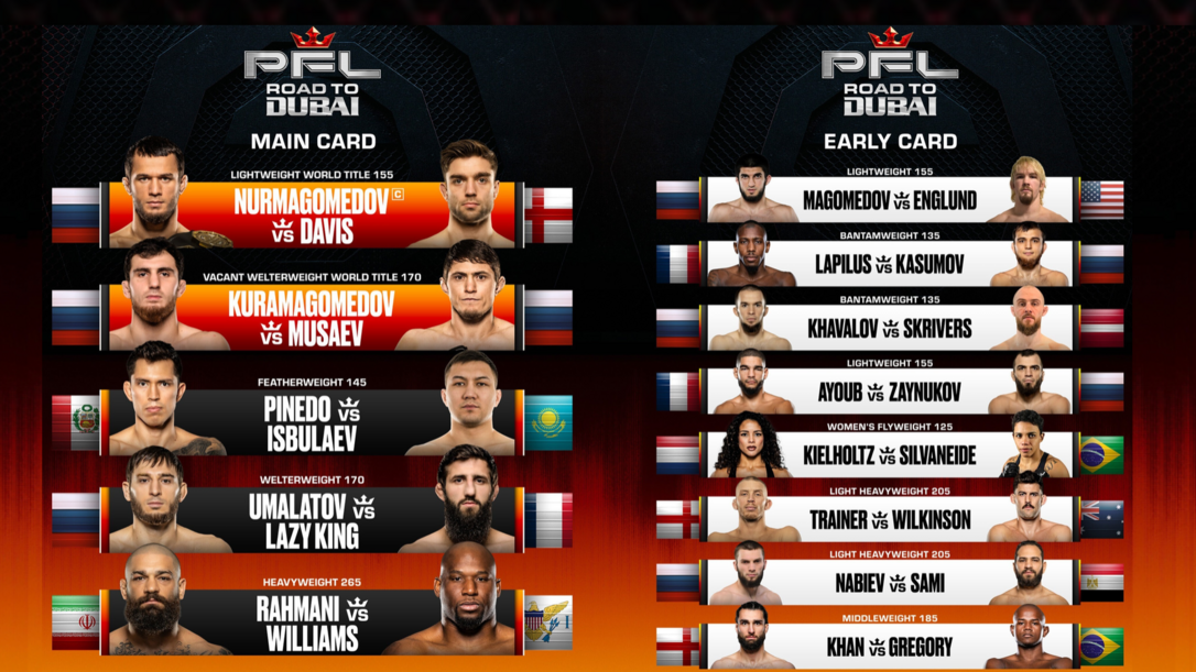 FULL CARD ANNOUNCED FOR PFL ROAD TO DUBAI ON FEBRUARY 7 AT COCA-COLA ARENA thumbnail