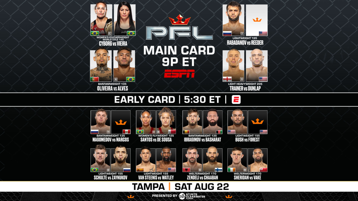 PFL TAMPA PRESENTED BY VISIT ST. PETE-CLEARWATER FULL CARD CONFIRMED FOR AUGUST 22 AT BENCHMARK INTERNATIONAL ARENA thumbnail
