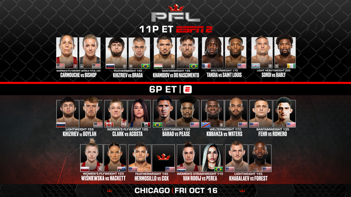 FULL CARD FINALIZED FOR PFL CHICAGO ON OCTOBER 16 AT WINTRUST ARENA thumbnail