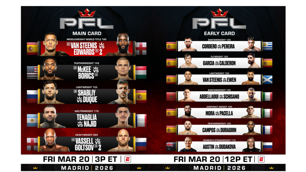 PFL MADRID FULL CARD LOCKED-IN FOR MARCH 20 AT THE PALACIO VISTALEGRE